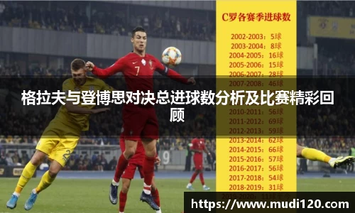 格拉夫与登博思对决总进球数分析及比赛精彩回顾